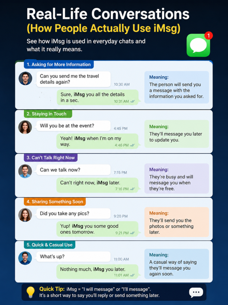 Real-Life Conversations (How People Actually Use iMsg)