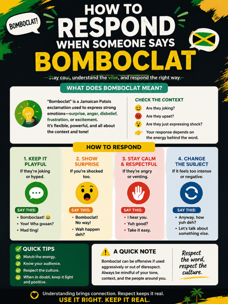 How to Respond When Someone Says Bomboclat
