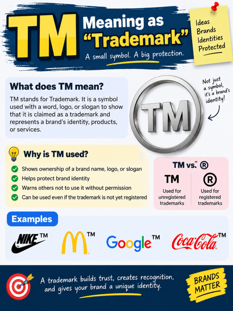 TM Meaning as "Trademark"
