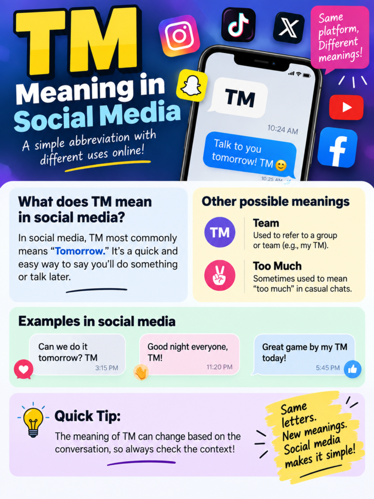 TM Meaning as "Trademark"