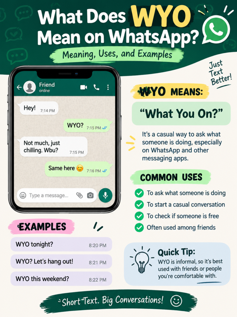 What Does WYO Mean on WhatsApp?