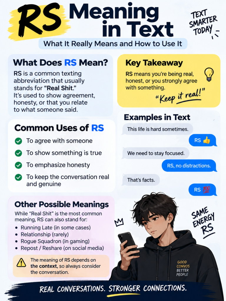 RS Meaning in Text: