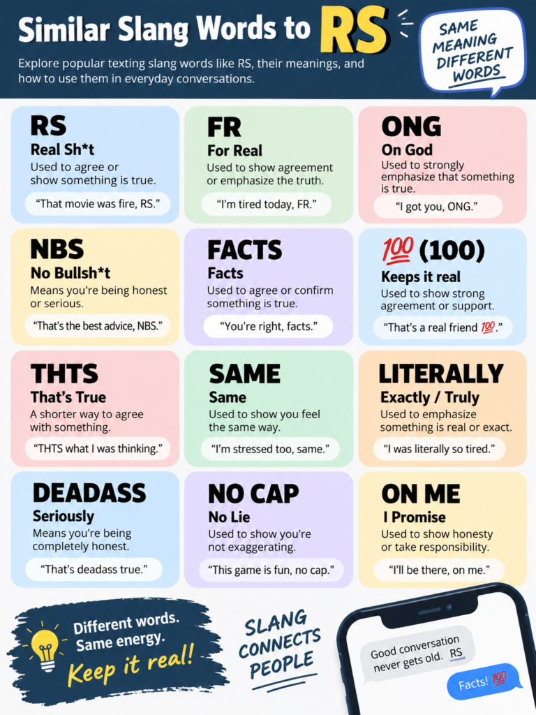 Similar Slang Words to RS