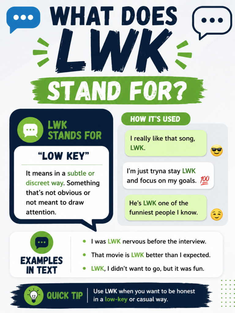 What Does LWK Stand For?