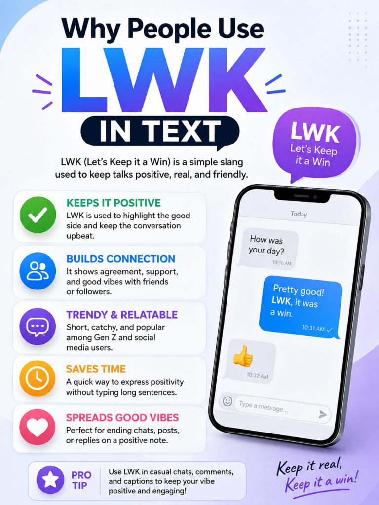 Why People Use LWK in Text