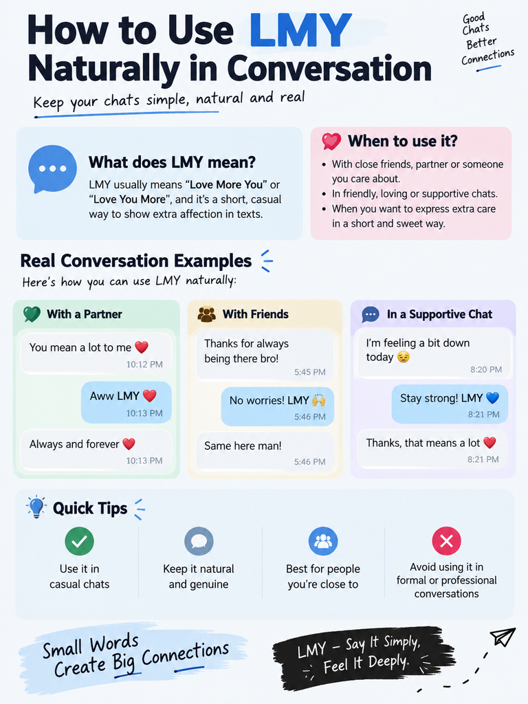How to Use LMY Naturally in Conversation