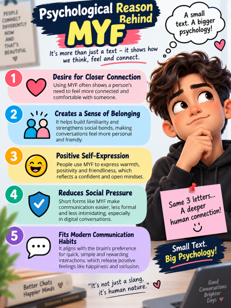 Psychological Reason Behind MYF