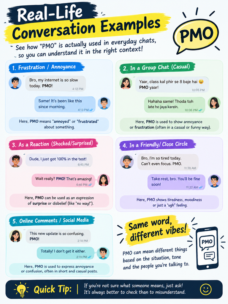 Real-Life Conversation Examples
